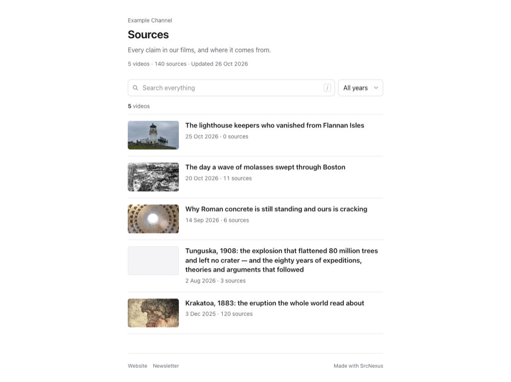 Plain template — index page on a desktop